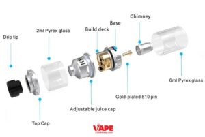Cấu tạo của RTA trong vaping