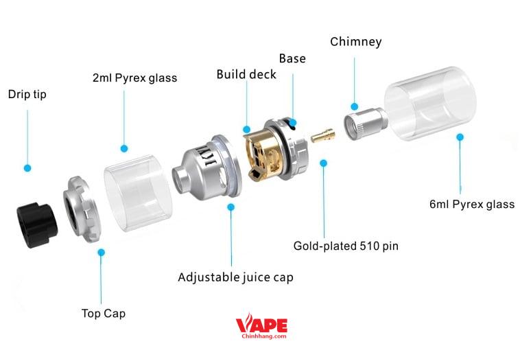 Cấu tạo của RTA trong vaping