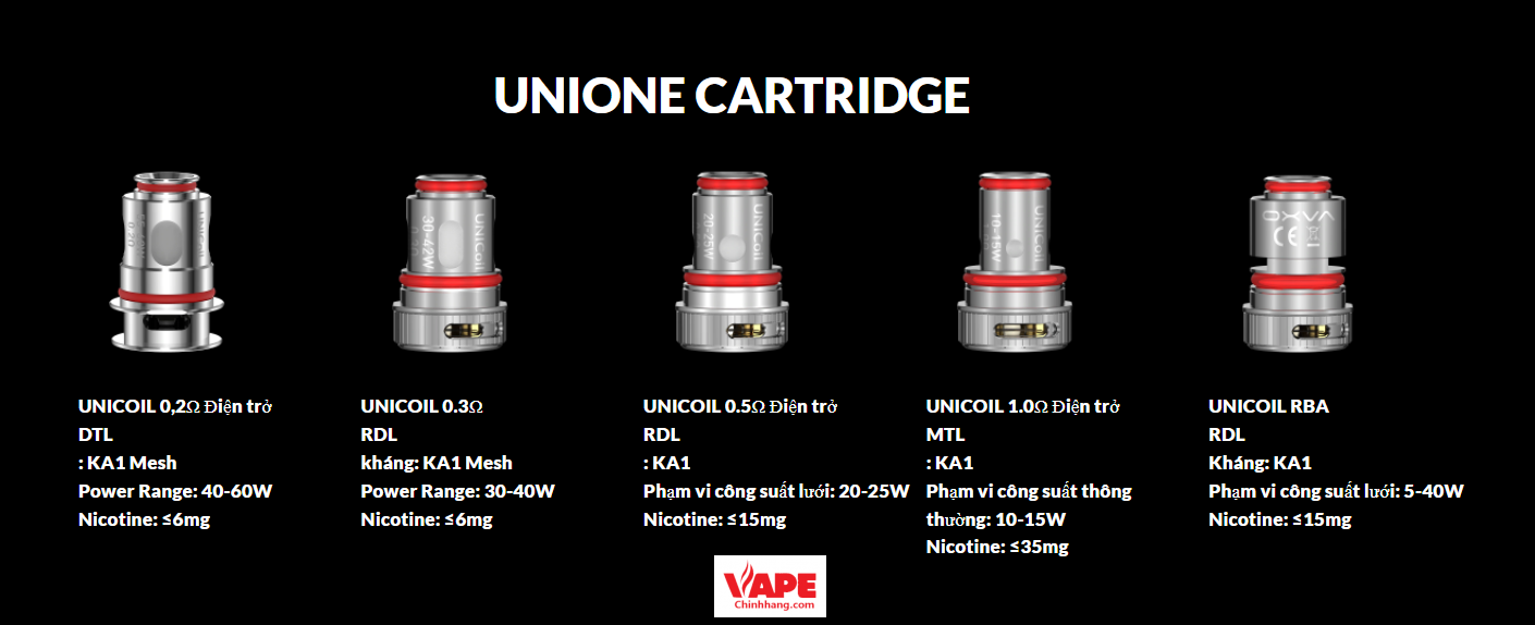 Coil tương thích origin 2