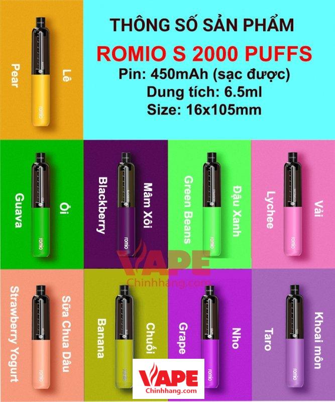 Thông số sản phẩm